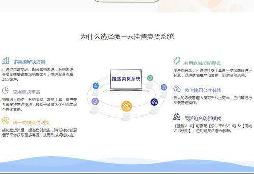 購(gòu)物商城掛售系統(tǒng) 源碼選擇與定制開(kāi)發(fā)全解析